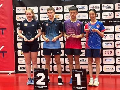 WTT Youth Contender Havirov 2023