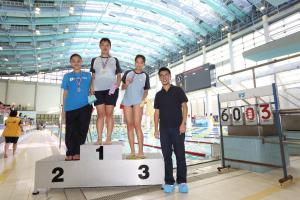 2013 Aquatic Meet