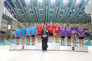 2013 Aquatic Meet