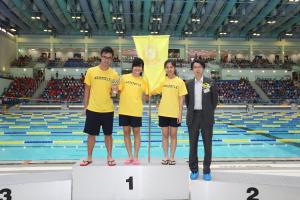 2013 Aquatic Meet