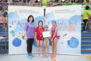 2019 Aquatic Meet