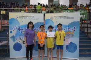 2019 Aquatic Meet
