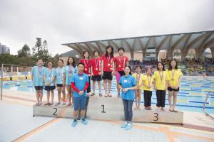 2019 Aquatic Meet