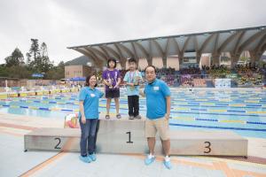 2019 Aquatic Meet
