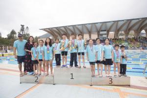 2019 Aquatic Meet