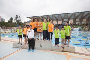 2019 Aquatic Meet