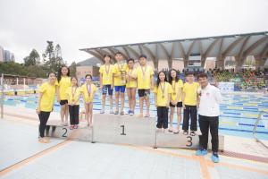 2019 Aquatic Meet