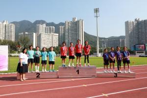 Athletic Meet