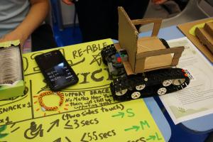 Project-Based Learning (PBL) Showcase Day & Carnival cum Bazaar