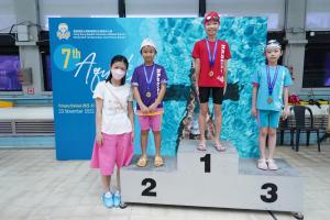 7th Aquatic Meet (Primary Division)