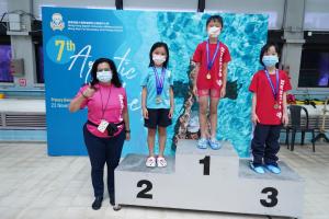 7th Aquatic Meet (Primary Division)
