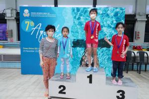 7th Aquatic Meet (Primary Division)