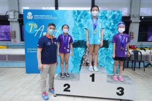 7th Aquatic Meet (Primary Division)