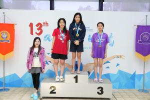 Aquatic Meet