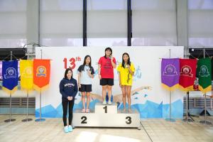 Aquatic Meet