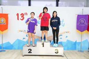 Aquatic Meet
