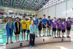 Aquatic Meet