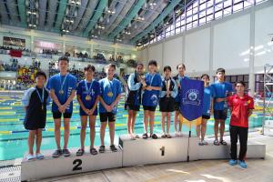 Aquatic Meet