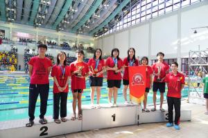 Aquatic Meet