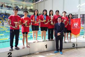 Aquatic Meet