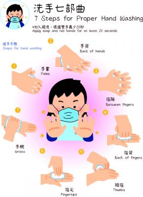 Health Advice on the Prevention of Communicable Diseases