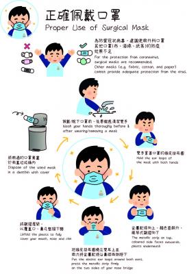 Health Advice on the Prevention of Communicable Diseases