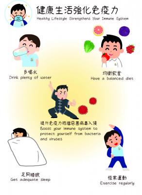 Health Advice on the Prevention of Communicable Diseases