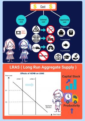 Econgraphic 2019