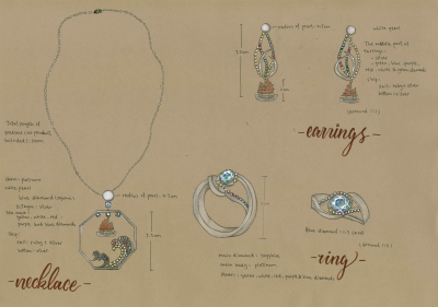Result of ARTĒ Madrid 2nd Jewellery Design Competition for Hong Kong Secondary School Students