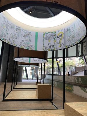 Art Exhibition – Climate Crisis
