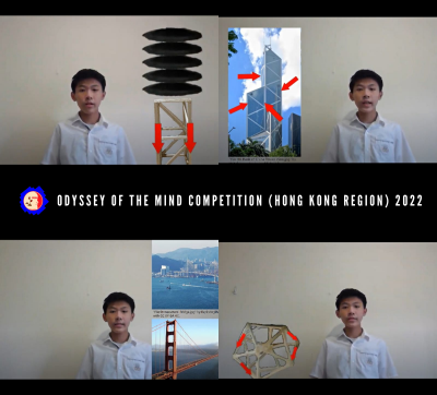 Odyssey of the Mind Competition (Hong Kong Region) 2022