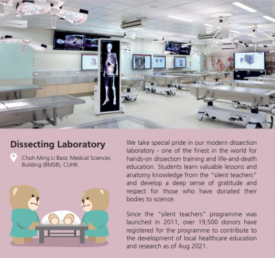 CUHK Dissecting Laboratory