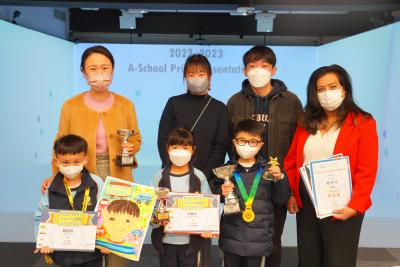 Outstanding Performance in External Competitions (Primary Division)