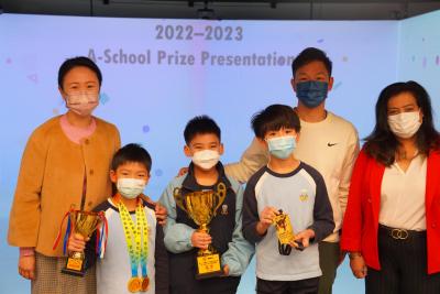 Outstanding Performance in External Competitions (Primary Division)