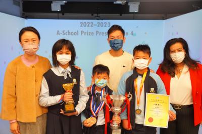 Outstanding Performance in External Competitions (Primary Division)