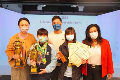 Outstanding Performance in External Competitions (Primary Division)