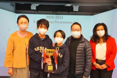Outstanding Performance in External Competitions (Primary Division)