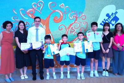 Remarkable Results in External Competitions