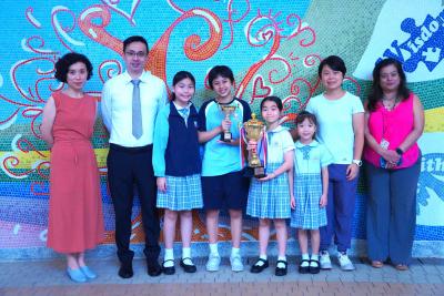 Remarkable Results in External Competitions