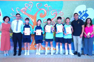 Remarkable Results in External Competitions