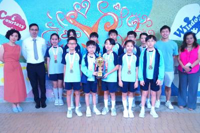 Remarkable Results in External Competitions