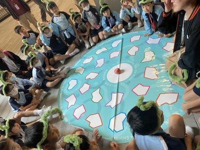 Visual Arts Activity: M+ Thematic Tour and Workshop - M+ Encyclopedia: Ask the Museum