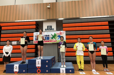 All Hong Kong Trampolining Open Tournament 2023: Soaring to Success!