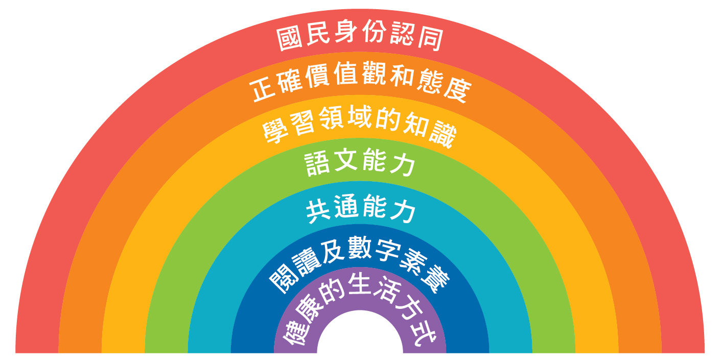 image (3)
